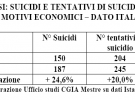 suicidi-tabella