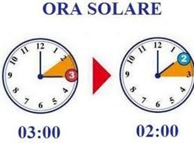 ora solare