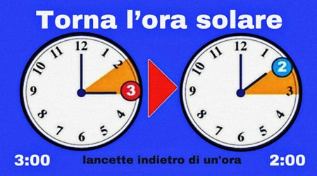 ora solare